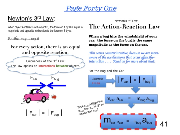 forces and newton ii law experiment